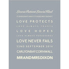 Love is Patient - Wedding Gift Framed Print-SeaKisses