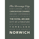 Norwich Typographic Print-SeaKisses